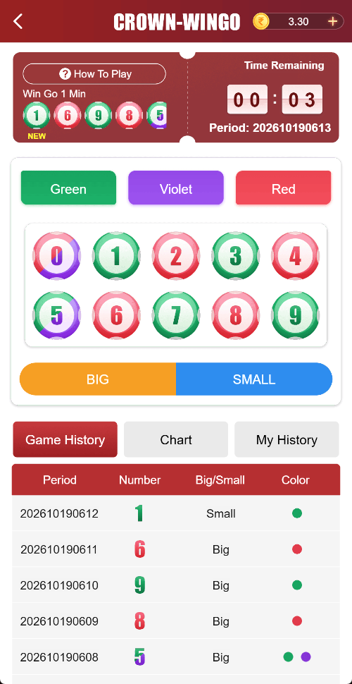 Crown Wingo interface showing the one-minute period, colour buttons, digits, and Game History